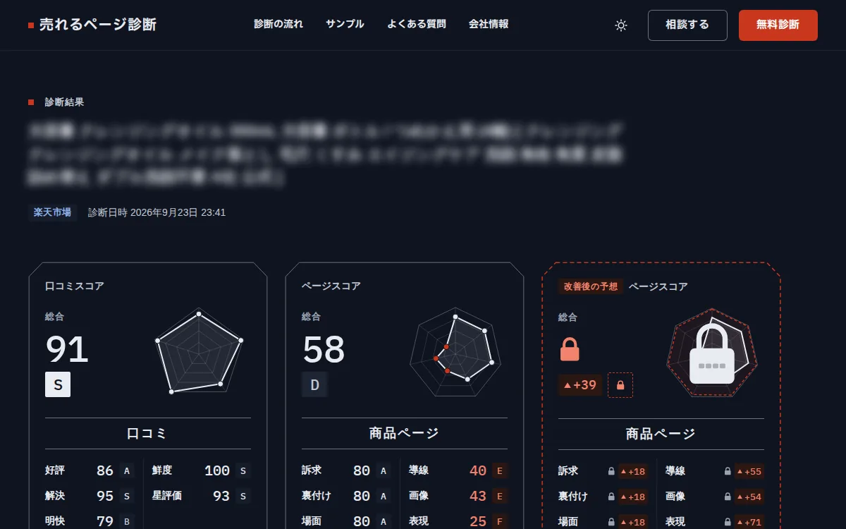 診断結果の画面
