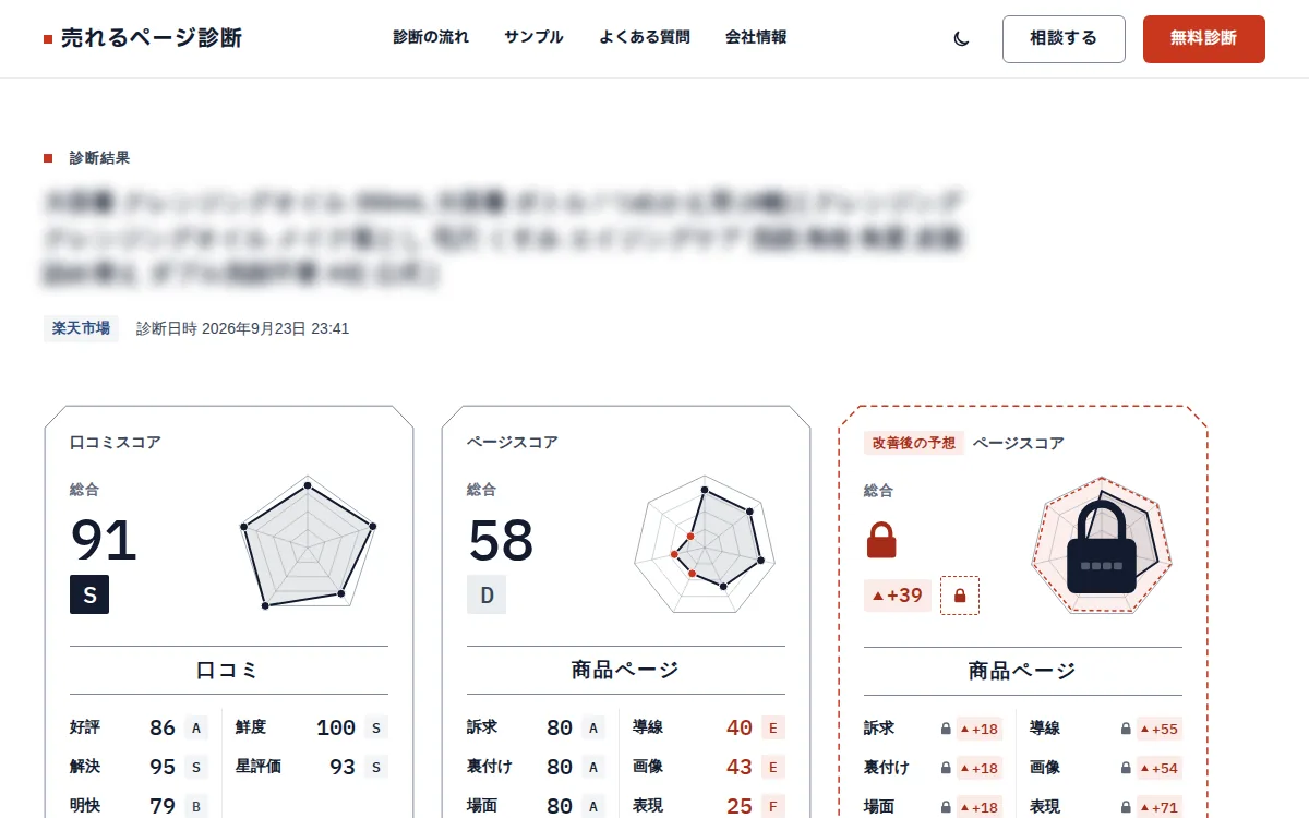 診断結果の画面